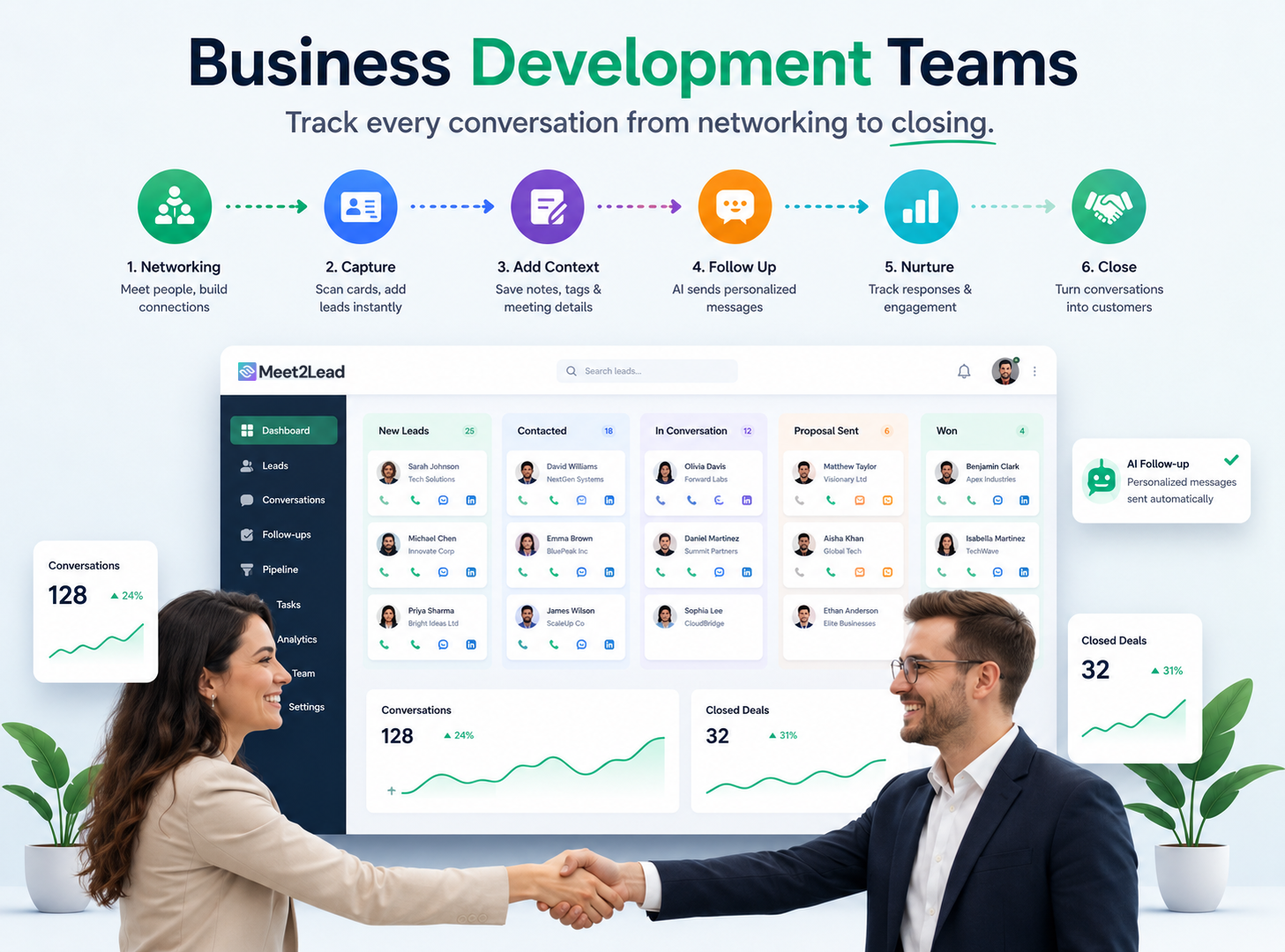 Business Development Teams