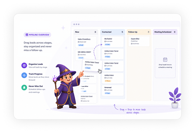 Smart Sales Pipeline