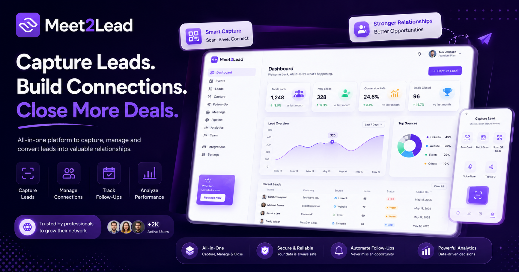 Meet2Lead screenshot